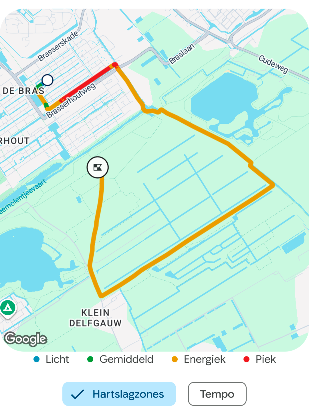 Zelfoverschatting