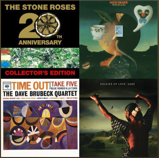 Spotify playlist populariteit