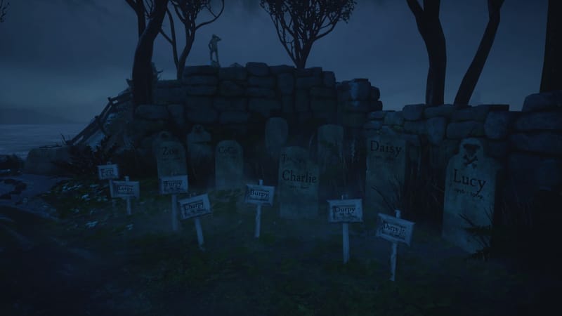 What Remains of Edith Finch